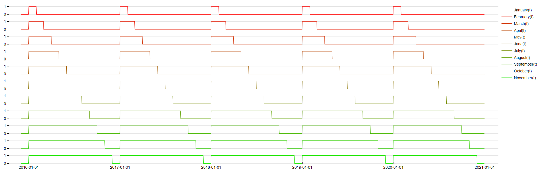 Feature-Month-e3b4ec6045b45cb428e4bd7b1116e868.png