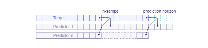 Backtesting1-c67e0745b0a6648dd4294d724b267660.png