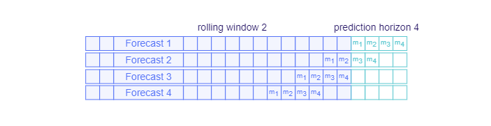 Backtesting3-62eed4d3740059774736c75fe0f4e16f.png