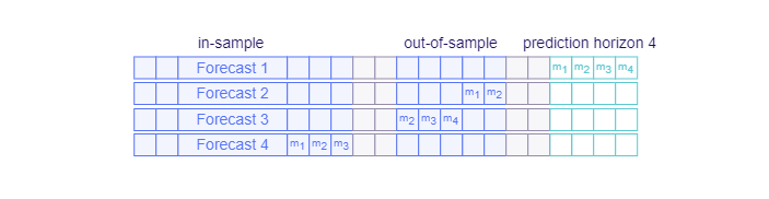 Backtesting4-039af20ca7923d8eb4647069b944b19a.png