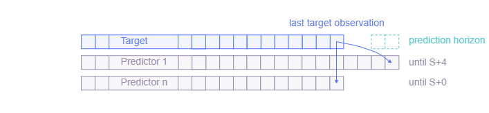 DataAlignment2-d24003107df9891e98af5f5e7d6f3700.png