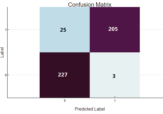 confusion_matrix.png